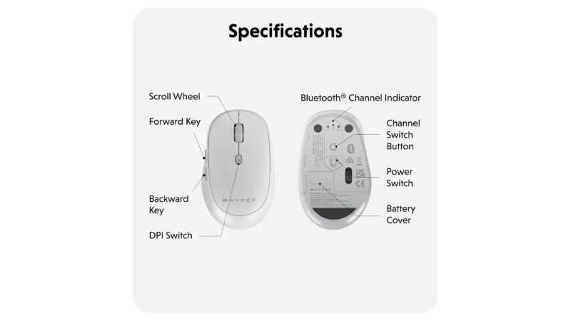 Chuột không dây Hyper HyperSpace HS2100GL-HS2100GL-7