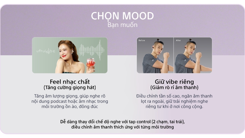 Tai nghe Bluetooth thể thao Sony Clip WF-LC900-WF-LC900 VZE-5