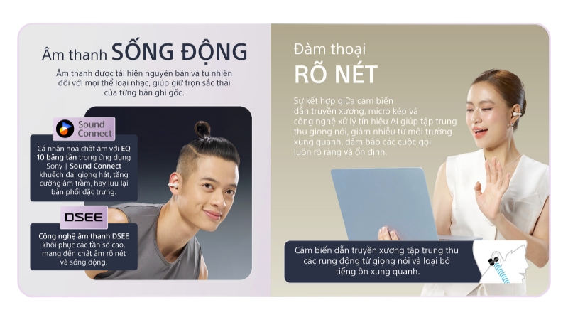 Tai nghe Bluetooth thể thao Sony Clip WF-LC900-WF-LC900 VZE-4