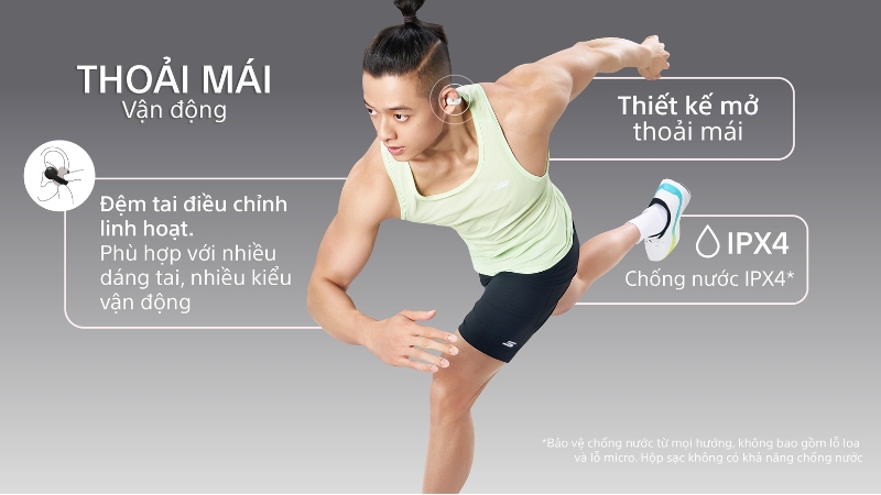 Tai nghe Bluetooth thể thao Sony Clip WF-LC900-WF-LC900 VZE-3