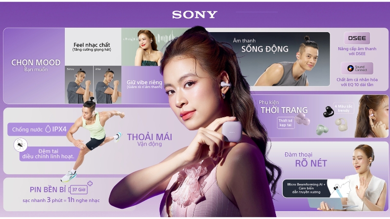 Tai nghe Bluetooth thể thao Sony Clip WF-LC900-WF-LC900 VZE-2