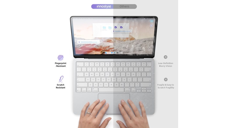 Bộ dán MacBook Neo 13 inch Innostyle 6 in 1 Diamond Guard-ISCS3404BP-8
