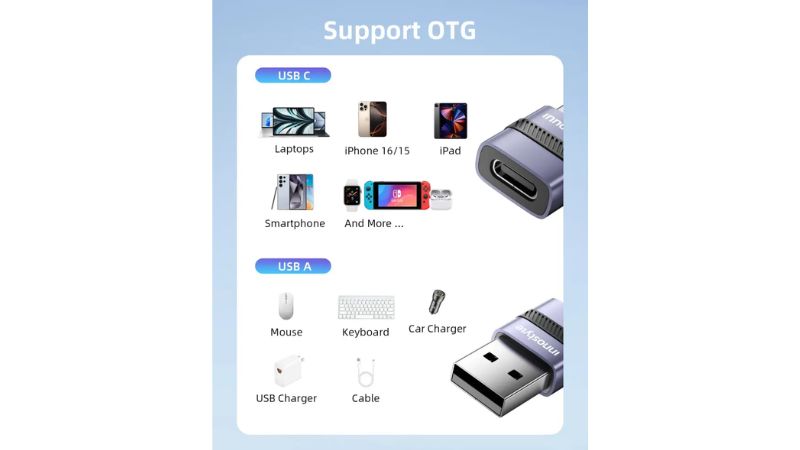 Cổng chuyển OTG Innostyle FlexiLInk USB-A to USB-C Female Silicone Tape ST-520GY-ST-520GY-4