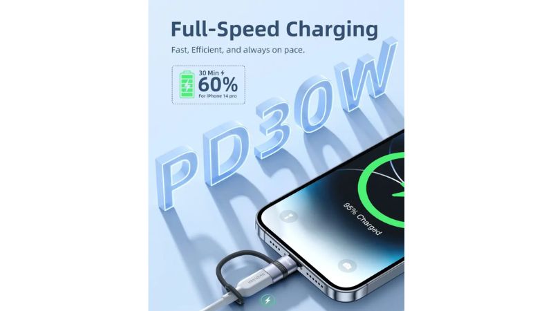 Cổng chuyển OTG Innostyle FlexiLInk Lightning to USB-C Female Silicone Tape ST-540GY-ST-540GY-2