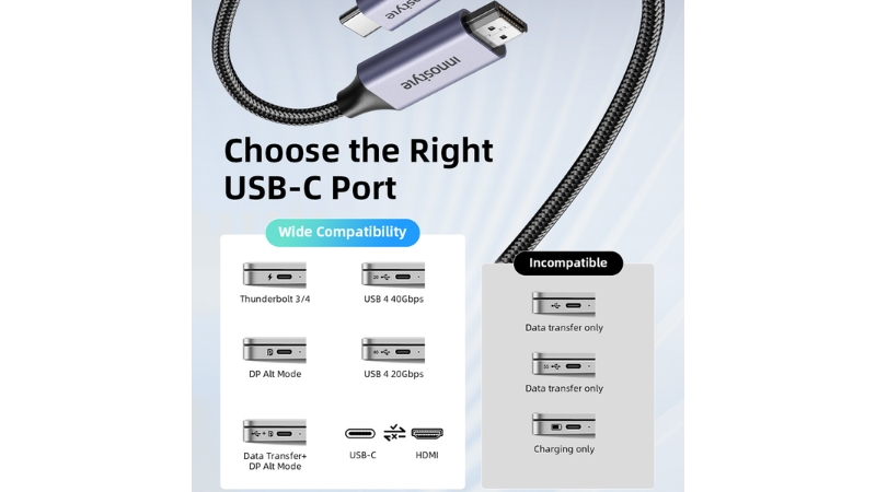 Cáp chuyển Innostyle NexaLink USB-C to HDMI 4K60Hz CHC246-CHC246-3