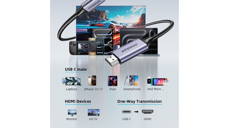 Cáp chuyển Innostyle NexaLink USB-C to HDMI 4K60Hz CHC246-CHC246-8