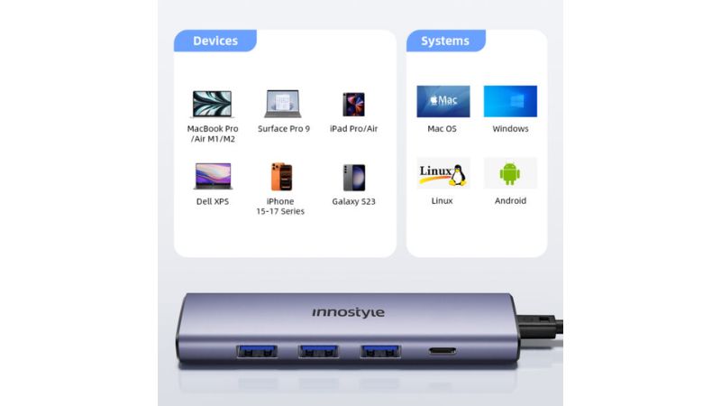 Hub chuyển đổi Type-C Innostyle NexaLink 5 in 1 TAC-51H-TAC-51H-4