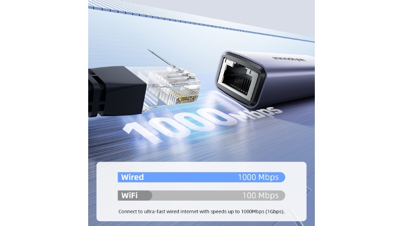 Đầu chuyển OTG Innostyle NexaLink USB-C to LAN RJ45 CR451K-CR451K-4