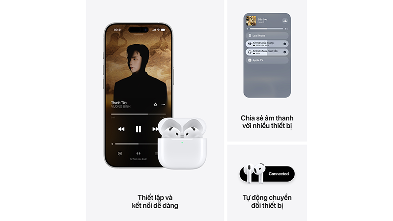 Tai nghe Apple AirPods 5-MKFW4ZP A-8