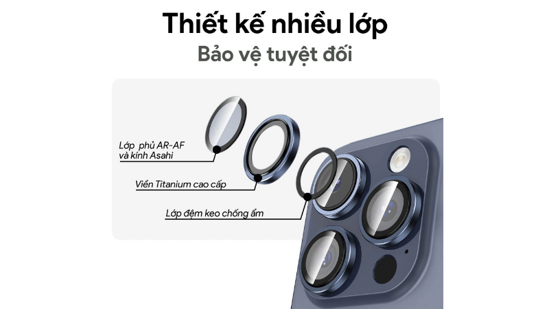 Dán bảo vệ camera iPhone 17 Pro 17 Pro Max Dekey 3D Master Glass-8936214491902-6