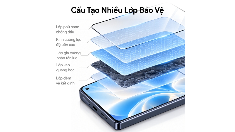 Dán kính cường lực iPhone Duo Dekey-8936214493234-4