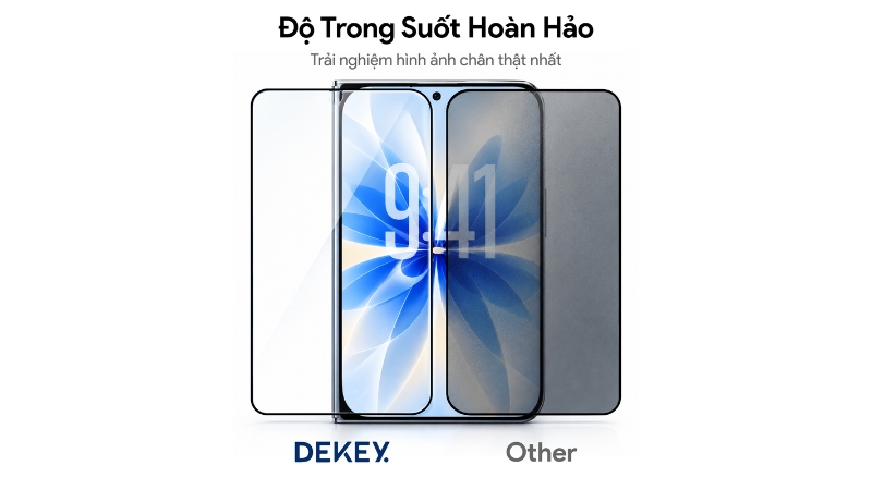 Dán kính cường lực iPhone Duo Dekey-8936214493234-5