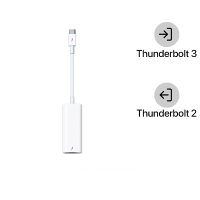 Cáp chuyển đổi Apple Thunderbolt 3 to Thunderbolt 2 MMEL2ZP