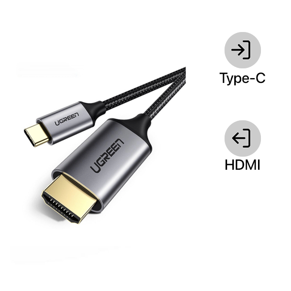 50570 - Cáp chuyển Ugreen Type-C sang HDMI 1.5m MM142