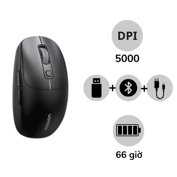 Chuột không dây đa năng Ugreen MU103