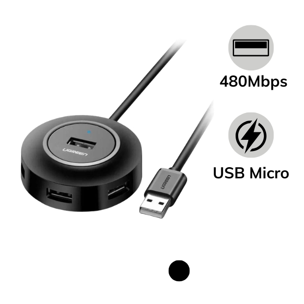 Hub chuyển đổi USB-A Ugreen 4 in 1 CR106 20277