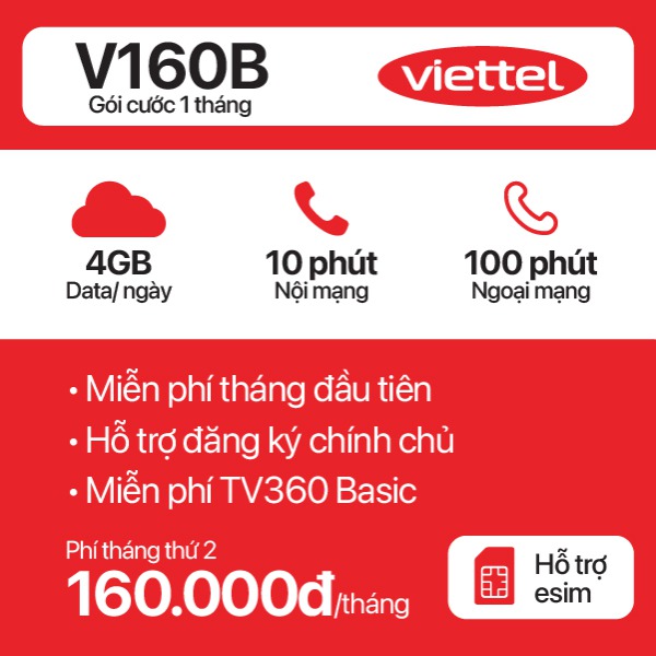 Sim 4G Viettel V160B