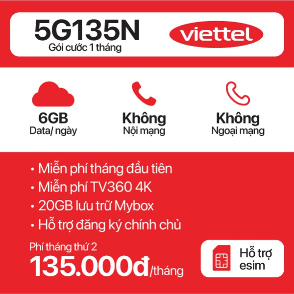 Sim 5G Viettel 5G135N