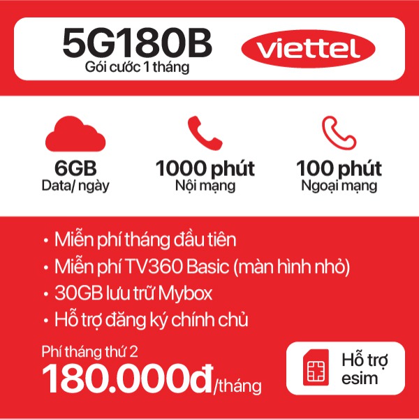 Sim 5G Viettel 5G180B