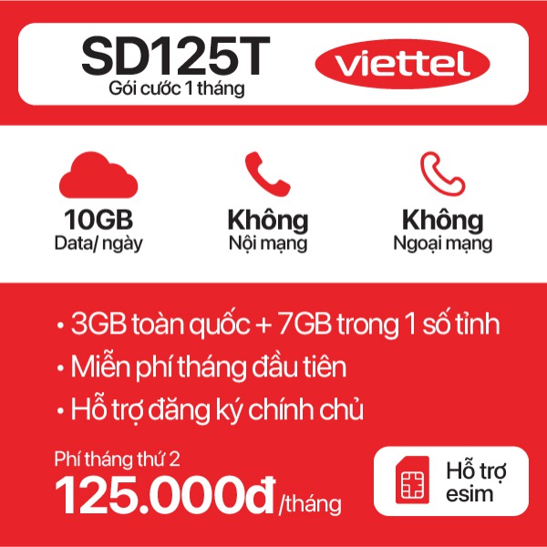 Sim 5G Viettel SD125T