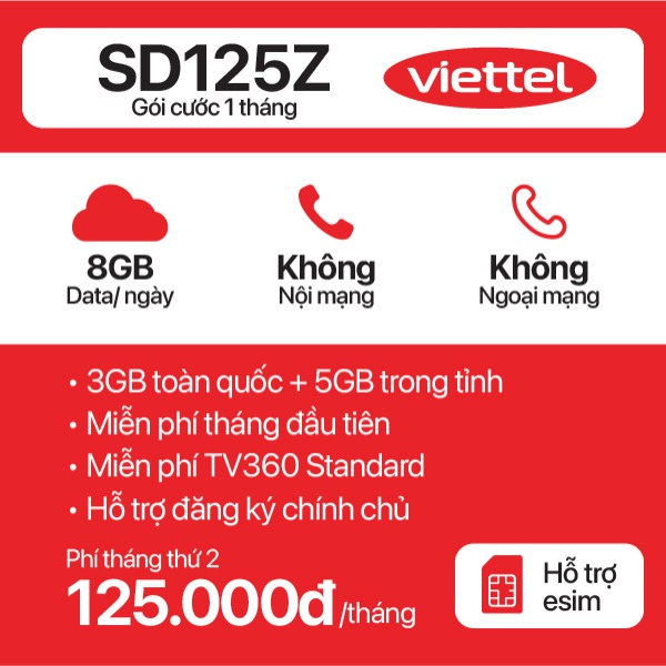 Sim 5G Viettel SD125Z
