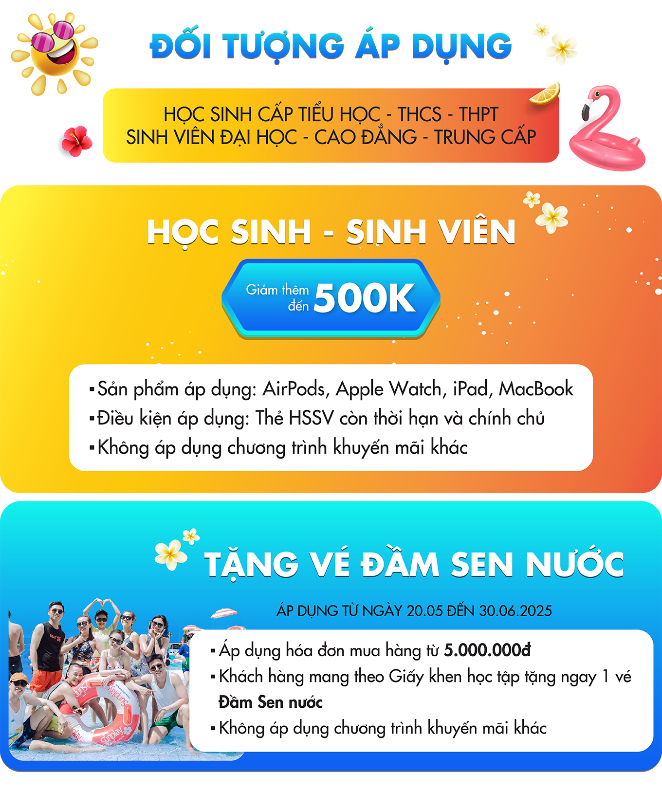 Thể Lệ